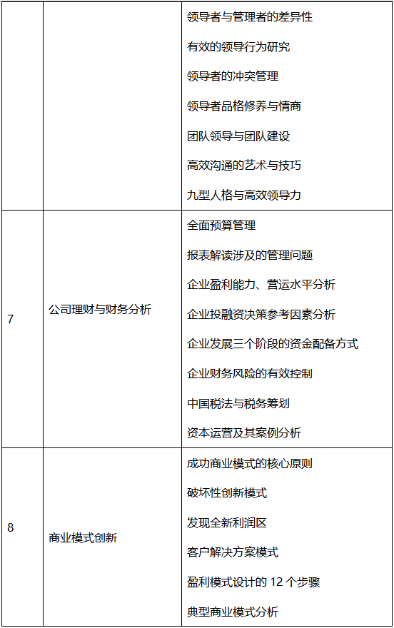 西安交大高级工商管理(EMBA)课程班