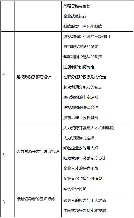 西安交大高级工商管理(EMBA)课程班