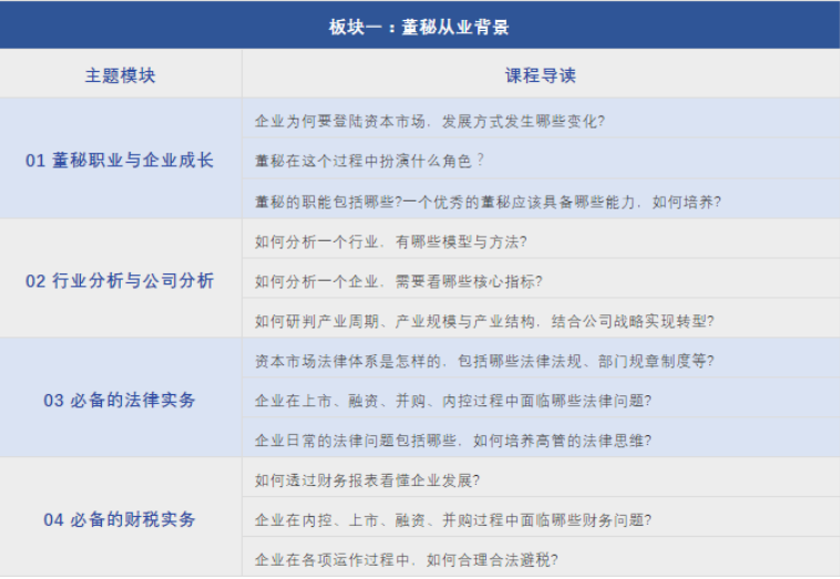 和君星辰计划董秘班