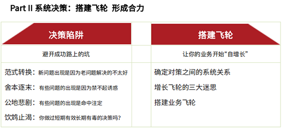 中国人民大学企业创始人领导力特训项目