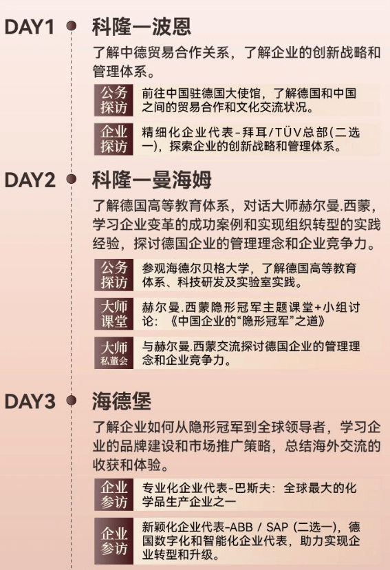 吴晓波走进标杆工厂德国企业转型升级与隐形冠军之道