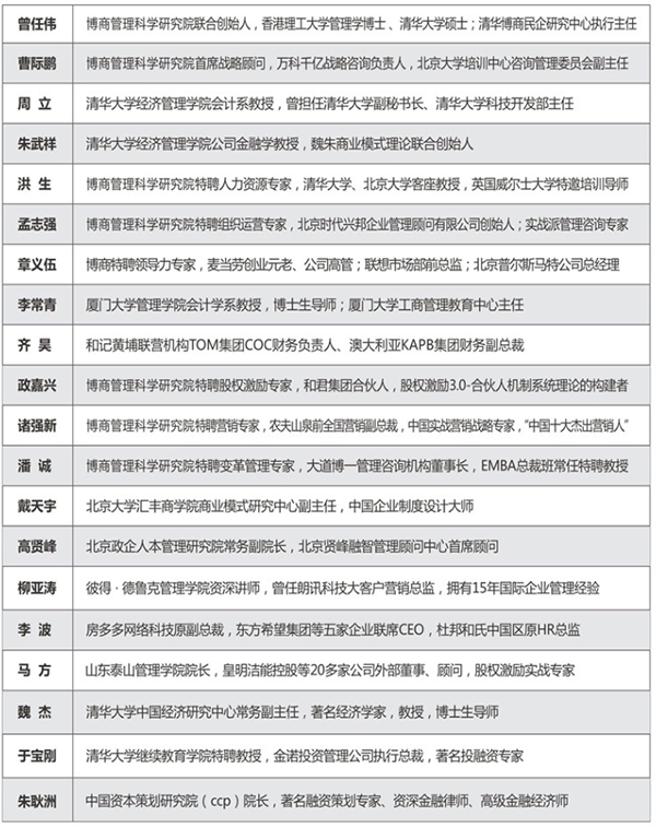 民企成长突破·总裁行动项目（长三角班）