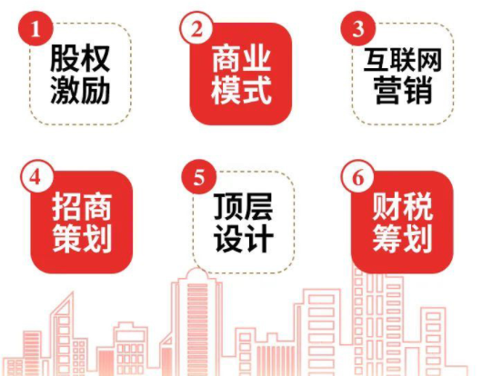 老板必修课《商业重塑-创富资本》高峰论坛
