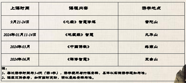 时代华商四季禅修游学班