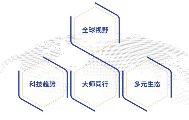 浙江大学品牌中国企业家项目