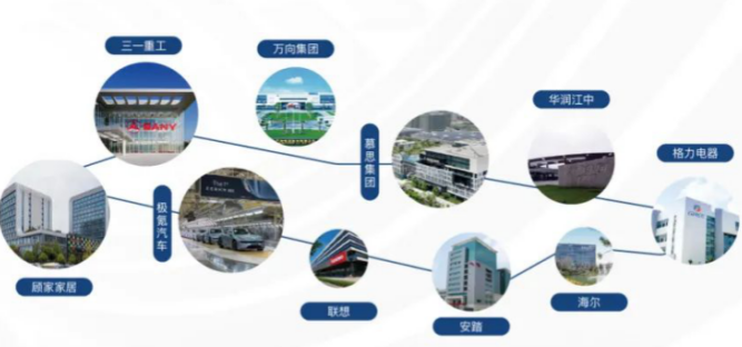 时代华商逸才学院