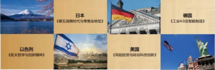 时代华商逸才学院