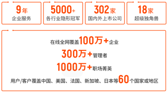 创业酵母管理实战大课