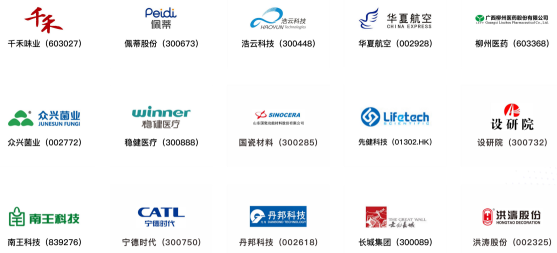 董秘俱乐部拟上市企业财务总监实操研修班