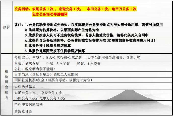 日本东京大阪公务考察-王道经营探索之旅