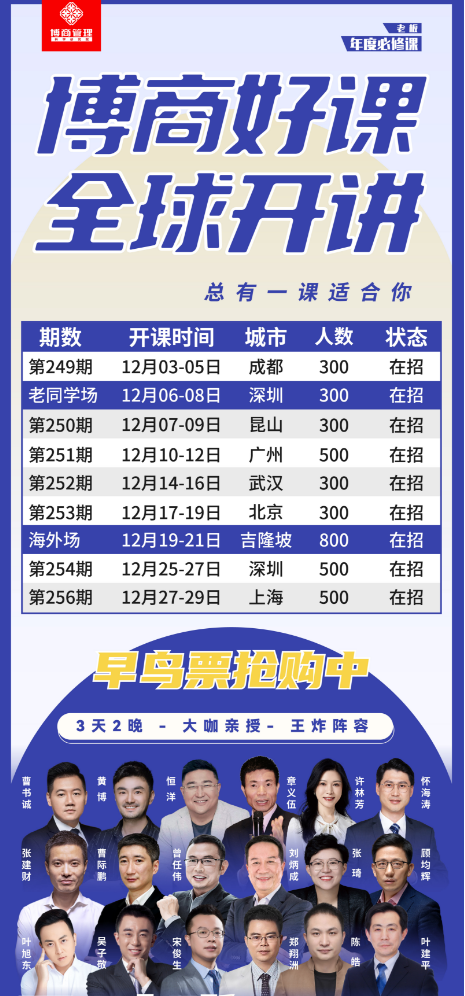 博商管理2023年度必修课12月开课怀海涛 叶建平 顾均辉 许林芳 张 琦 陈 皓 刘炳成 郑翔洲 章义伍 曾任伟 宋俊生 恒 洋 曹际鹏 黄博 吴子敬 张建财 曹书诚 叶旭东