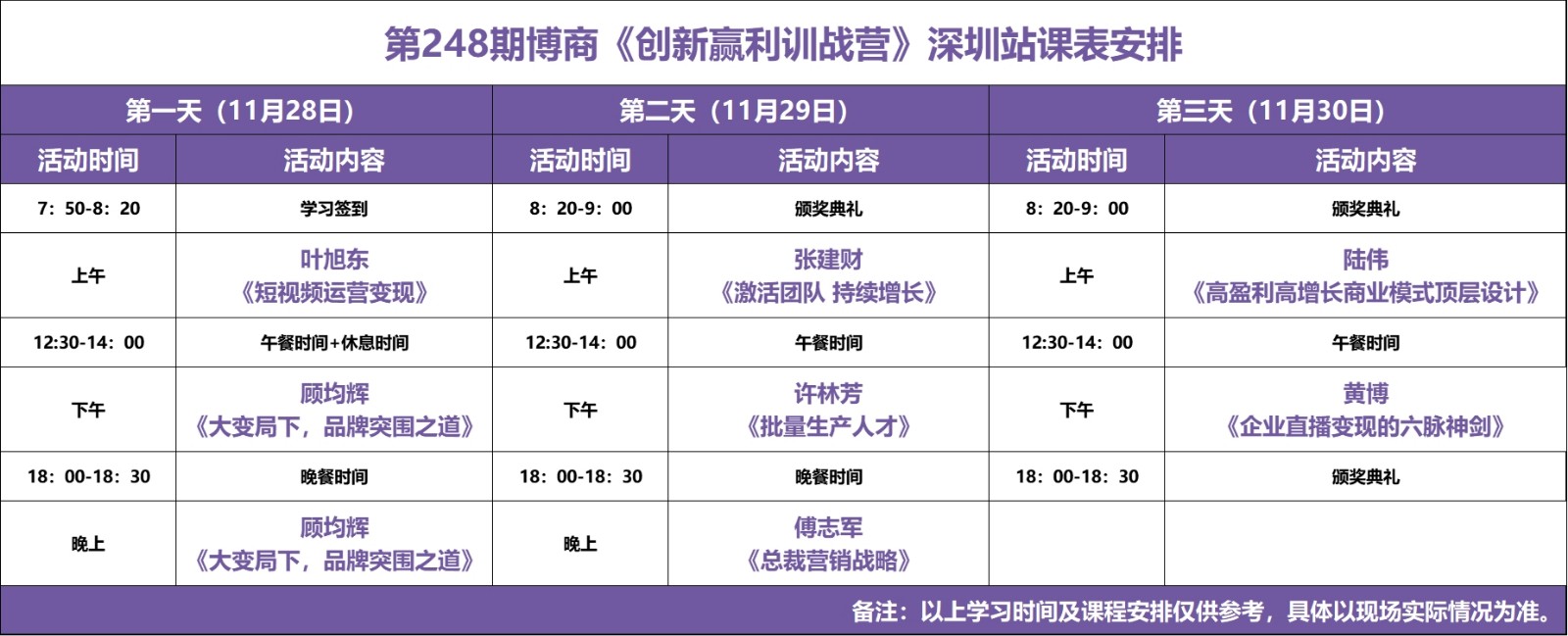 博商教育《创新赢利训战营》深圳11月28日顾均辉 《大变局下，品牌突围之道》