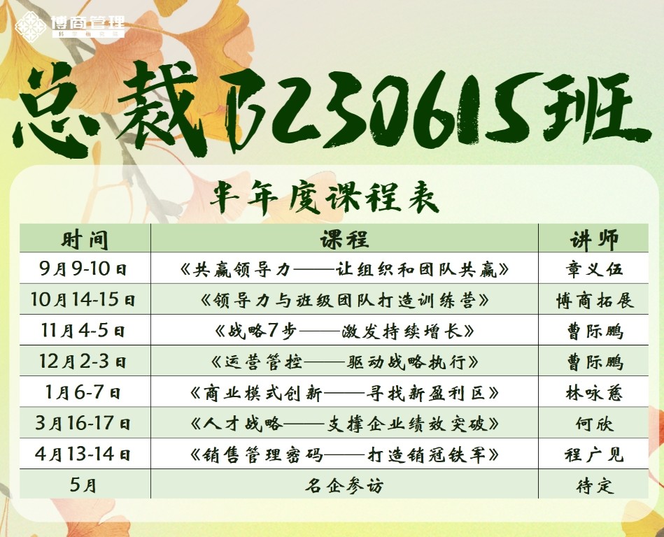 博商管理科研总裁班2023半年度课程安排_章义伍	_共赢领导力-让组织和团队共赢