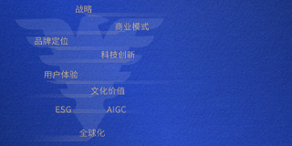 2024浙江大学高端培训常见问题解答（十问）