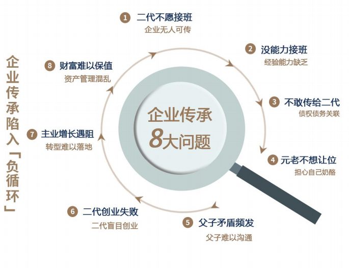 中清北苑商业研究院怎么样2024