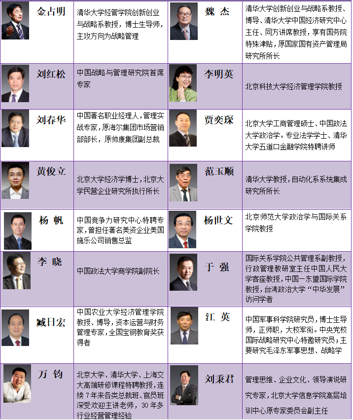 博雅俊商学院领导班2024年常见问题解答