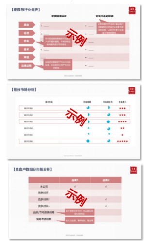 华营战略洞察实战工作坊