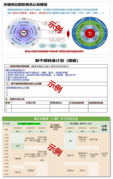 华营在岗干部管理实战工作坊