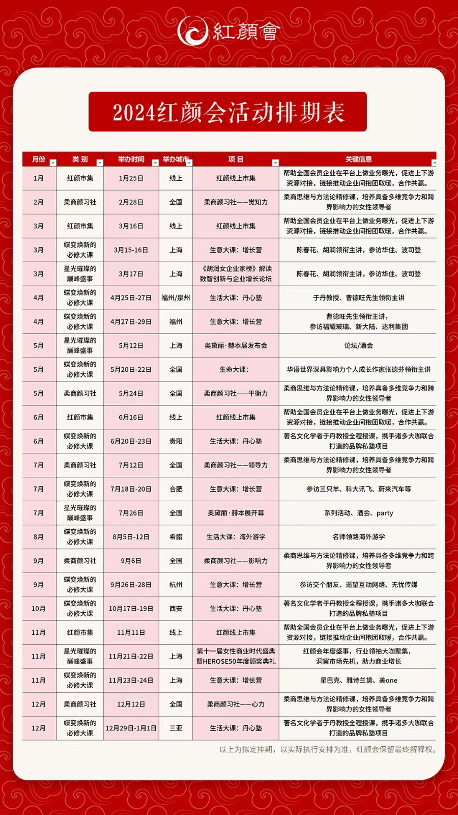 2024年红颜会活动排期表介绍
