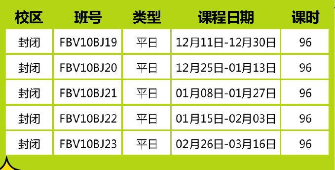 环球教育寒假雅思封闭10人白金班