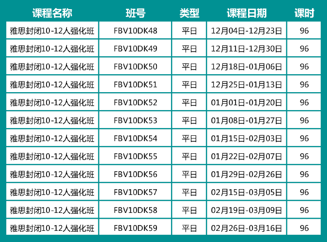 环球教育寒假雅思封闭10-12人强化班