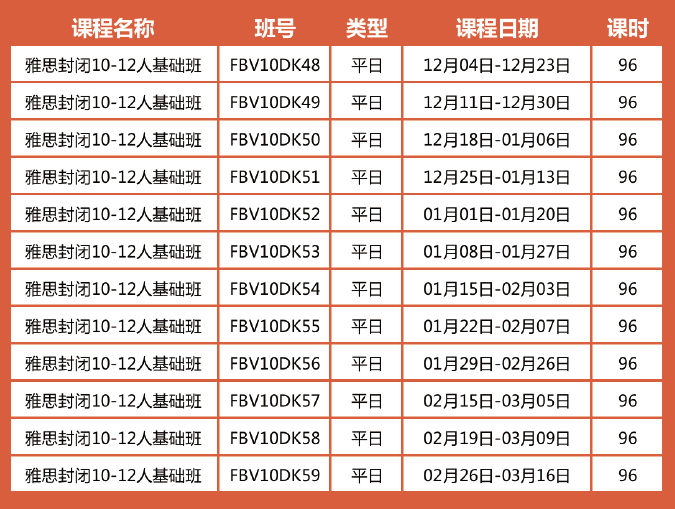 环球教育寒假雅思封闭10-12人基础班