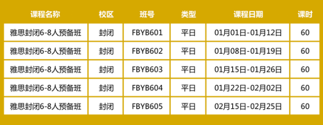 环球教育寒假雅思封闭6-8人预备班