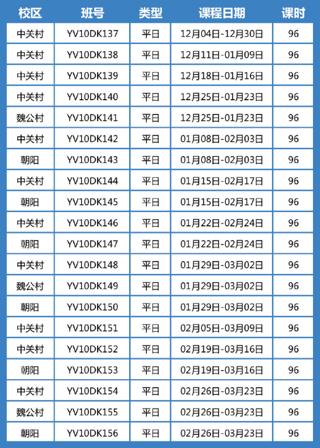 环球教育寒假雅思10人冲刺班