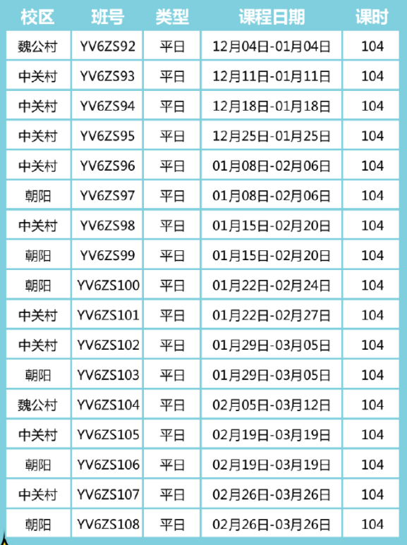 环球教育寒假雅思4-6人钻石班