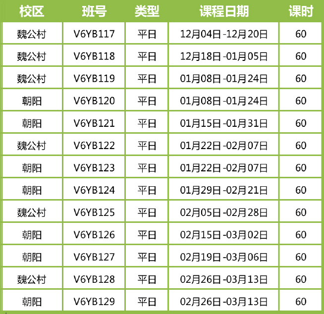 环球教育寒假雅思4-6人预备班