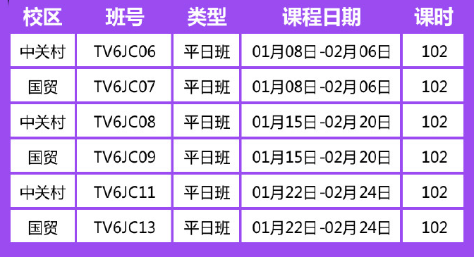 环球教育寒假课程托福6人基础班