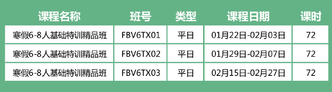 环球教育寒假6-8人基础特训基础班