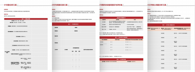 AACTP国际认证组织经验萃取师