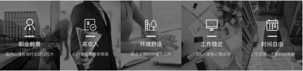 如何报考心理咨询师证