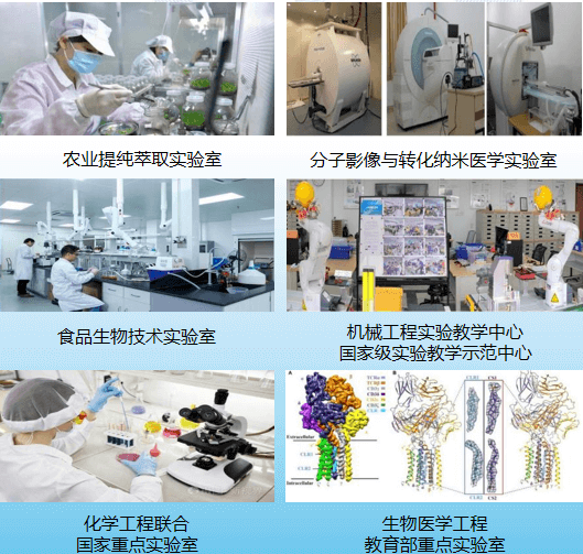 HEC列日高商工商管理金融博士学位班