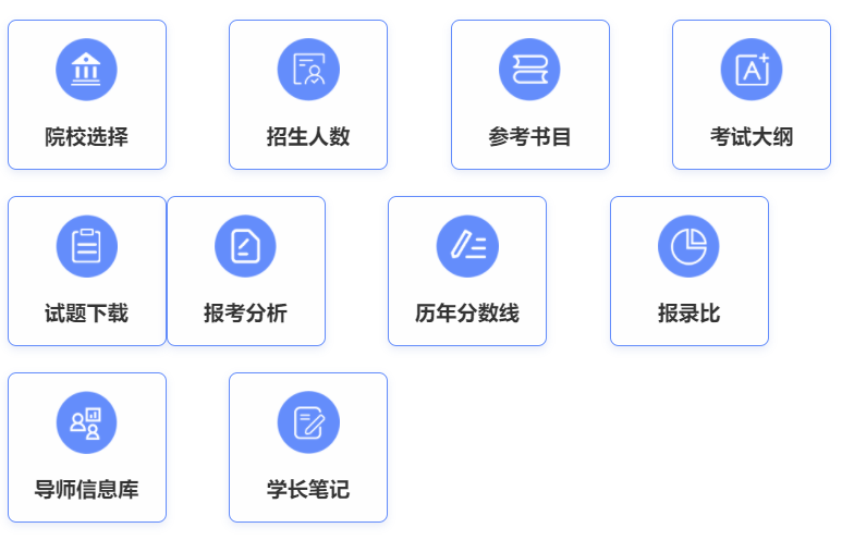 临床医学定向辅导班