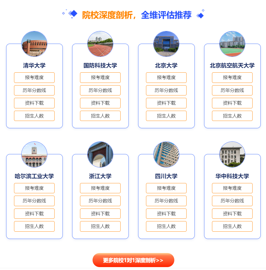 计算机定向辅导班