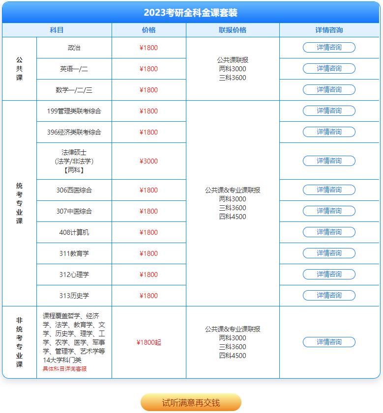 全科金课培训班