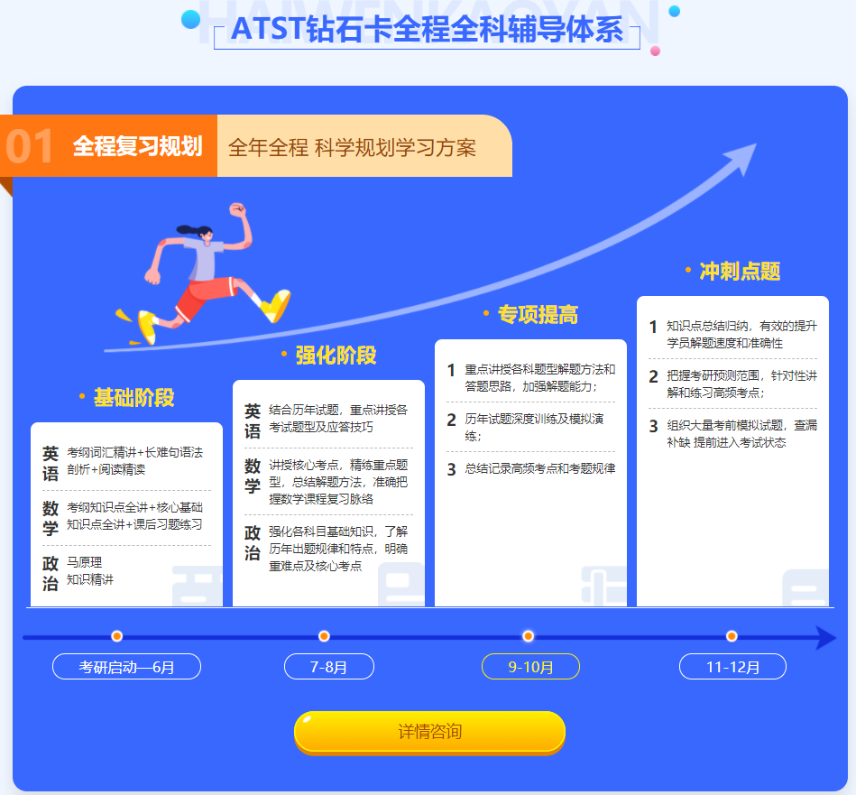 ATST线上砖石卡辅导体系班