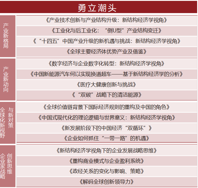 北京大学中国企业全球化与品牌出海实践项目研修班