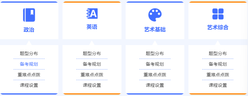 海文考研复试辅导班