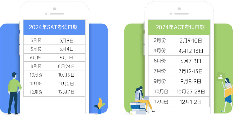 环球教育SAT/ACT课程