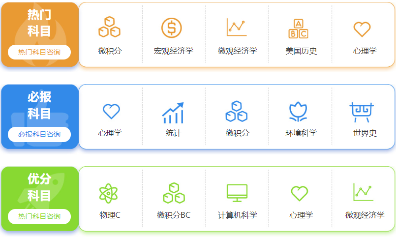 环球教育AP课程
