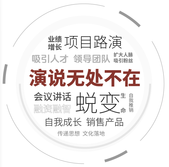 北京大学领导力演说课程