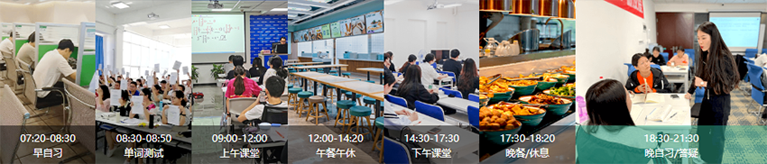 文都考研全年集训营