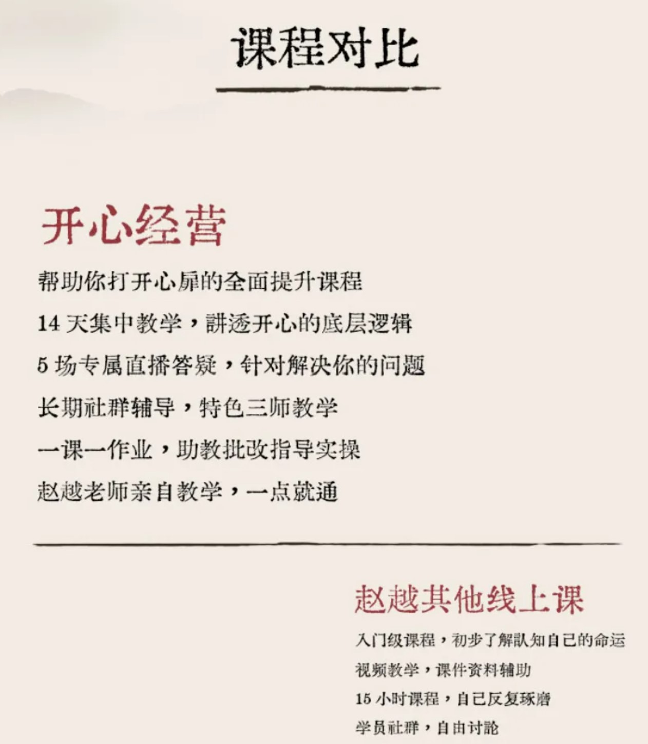 东慧院赵越老师《开心经营》线上课程“十问十答”