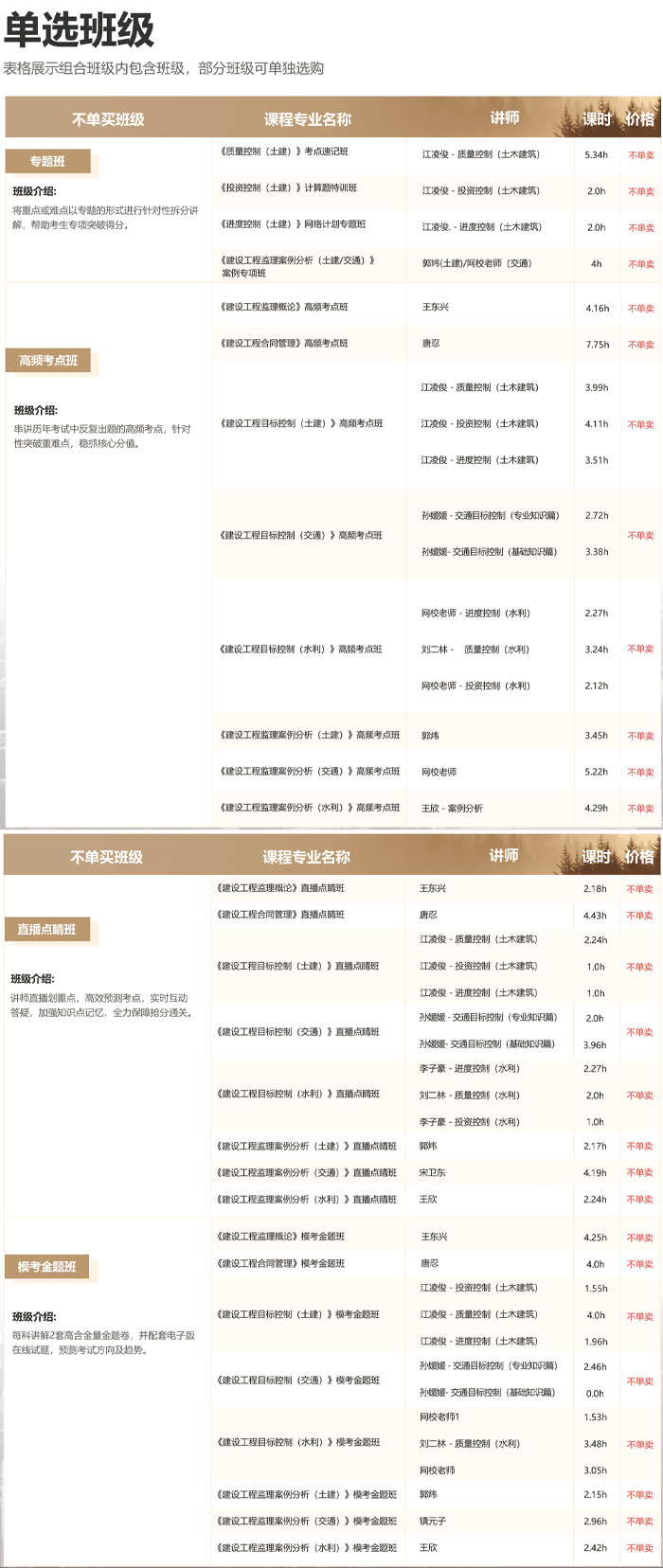 深圳百都汇课堂监理工程师招生简章