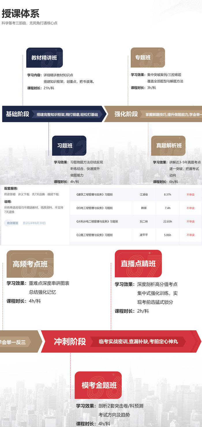 深圳百都汇课堂监理工程师招生简章