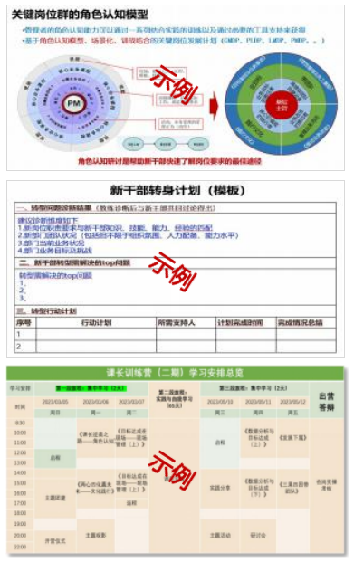 2024年9月13日-14日华营在岗干部管理实战工作坊北京上海深圳