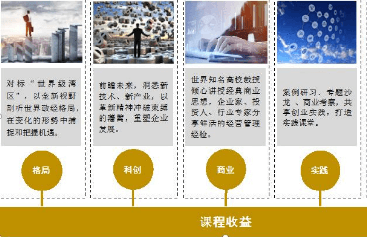 清华大学深圳国际研究生院工商企业家研修班